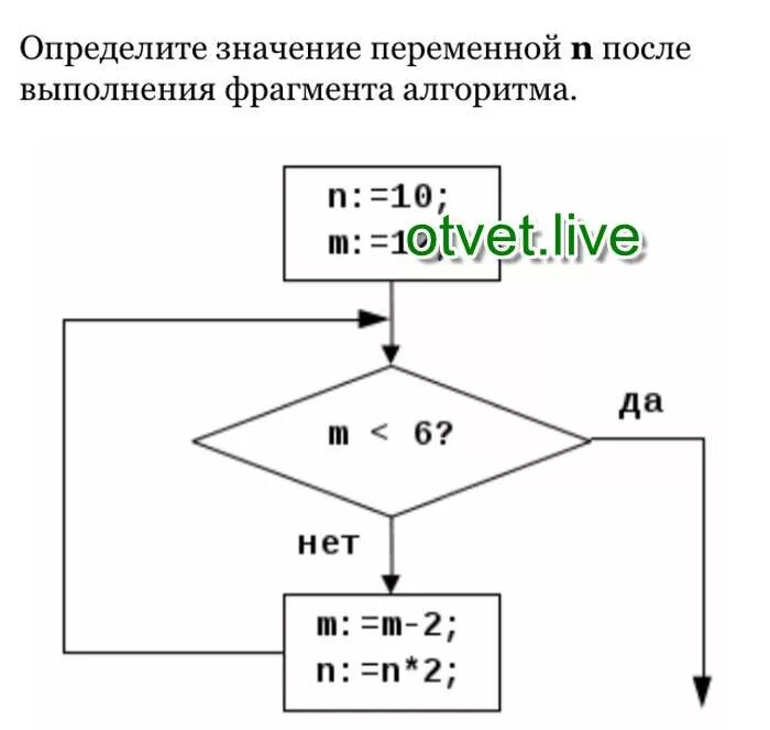 Определите значение переменных n и m. Определите значение переменной. определите значение переменных после выполнения фрагмента алгоритма. определите значение переменных после выполнения алгоритмов. найдите значение переменной s после выполнения фрагмента алгоритма.