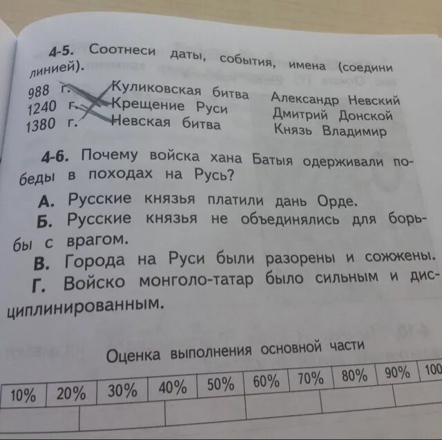 Дата имя событие. Соедини линиями даты и события. соотнеси даты и события. соедини события с датами. соедини линиями события и их даты.