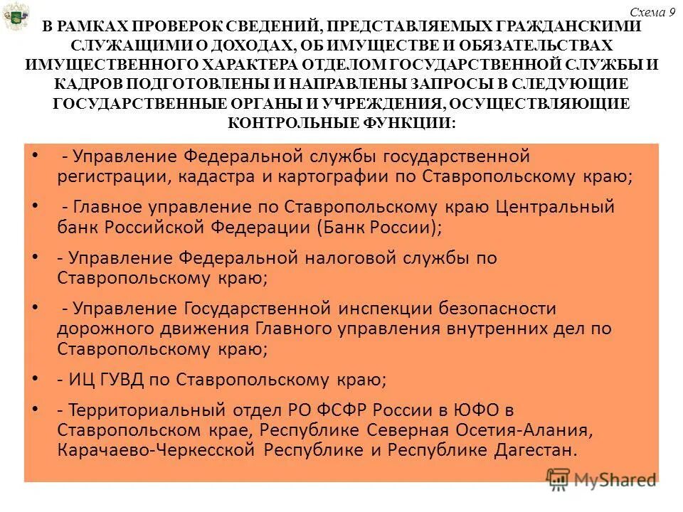 Контроль достоверности информации. Проверка достоверности представленных сведений о доходах. Меры по предупреждению и профилактики коррупции. Порядок проверки сведений о доходах. Проверка достоверности представленных сведений о доходах.