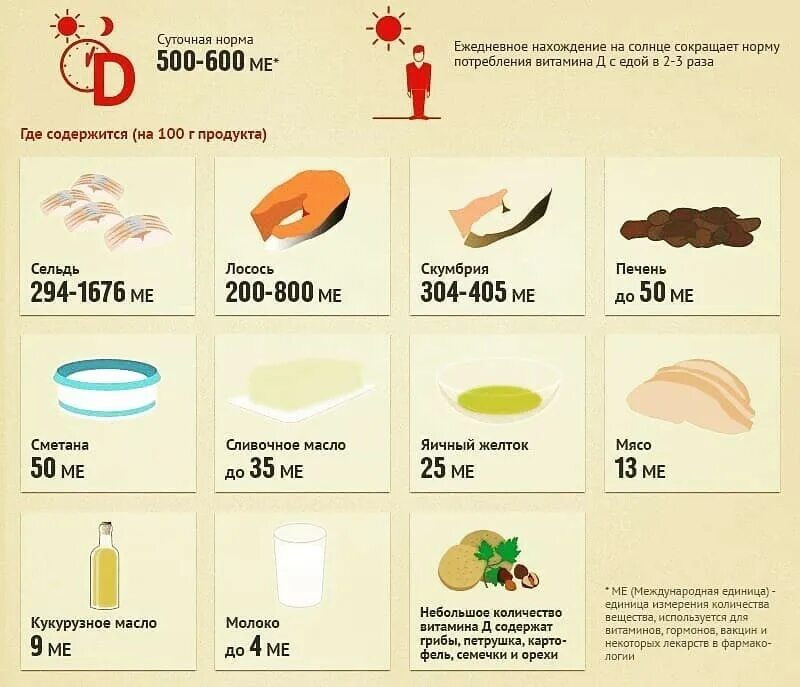 рисунка норма хлеба. норма выдачи хлеба в блокадном ленинграде. какая была суточная норма хлеба зимой. норма выдачи хлеба в блокадном ленинграде 1941. норма хлеба в блокадном ленинграде.
