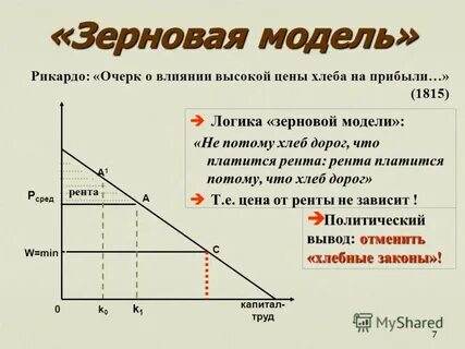 Рента 5