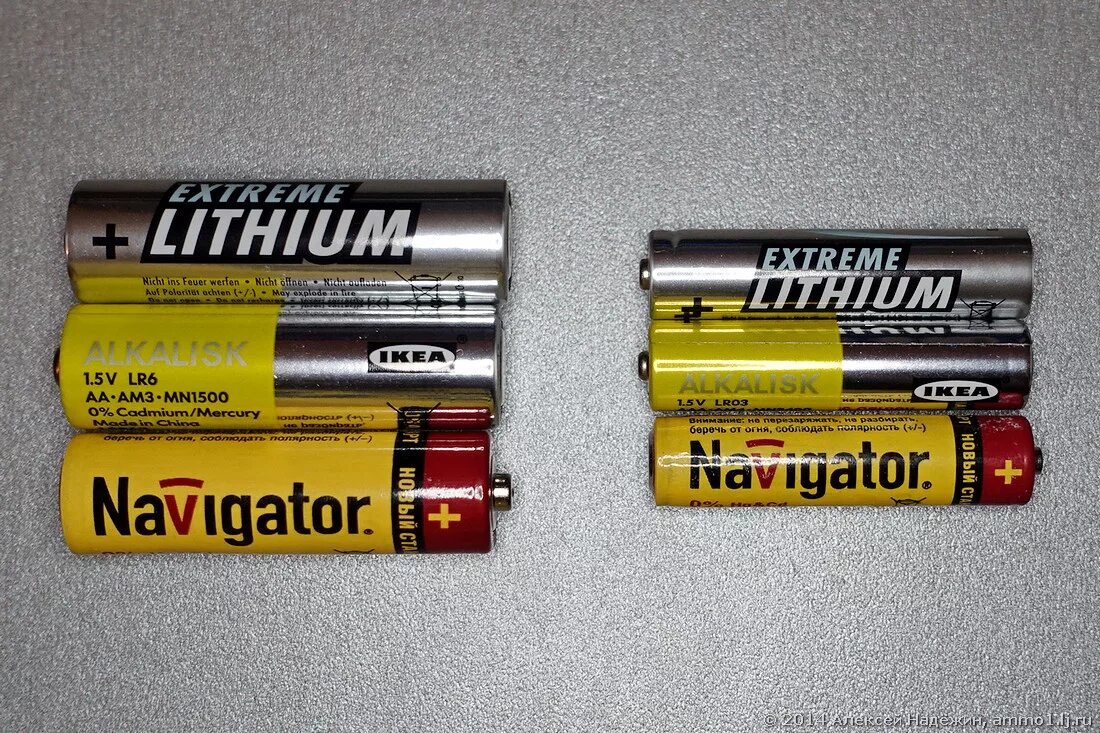 Батарейки аа это какие пальчиковые или мизинчиковые. Батарейки 2 АА И 3 ААА. Емкость батарейки AAA 1.5V. AA И AAA батарейки разница. Батарейка АА типоразмер аккумулятора.