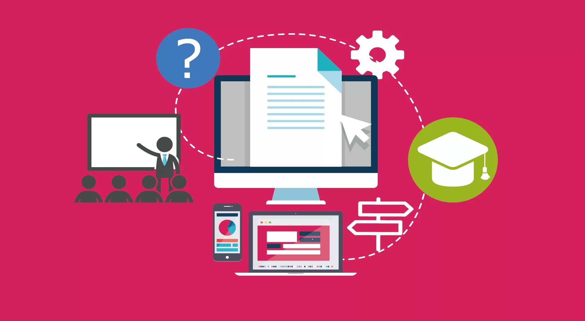E learning unn