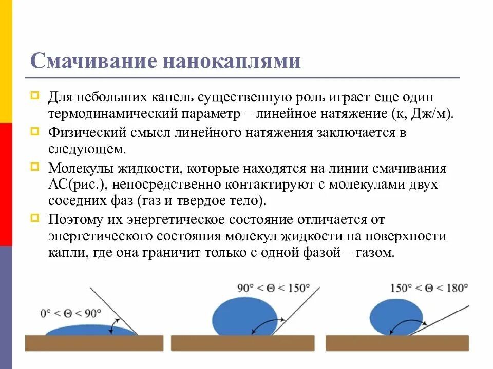 Смачивание. Смачивание жидкости. Смачивание поверхности жидкостью. Смачиваемость это в физике.