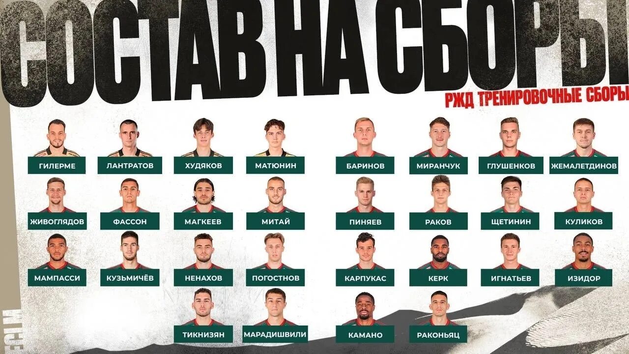 Состав локомотива 21. Состав локомотива 21. Фк бавария состав 2022. Футбольная команда локомотив москва состав. Фк локомотив.