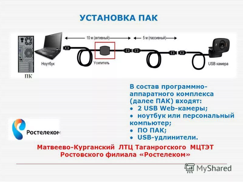 0 pci-e. Installpack. вертикальный упаковщик флоу пак. Keil ide. установка пак.
