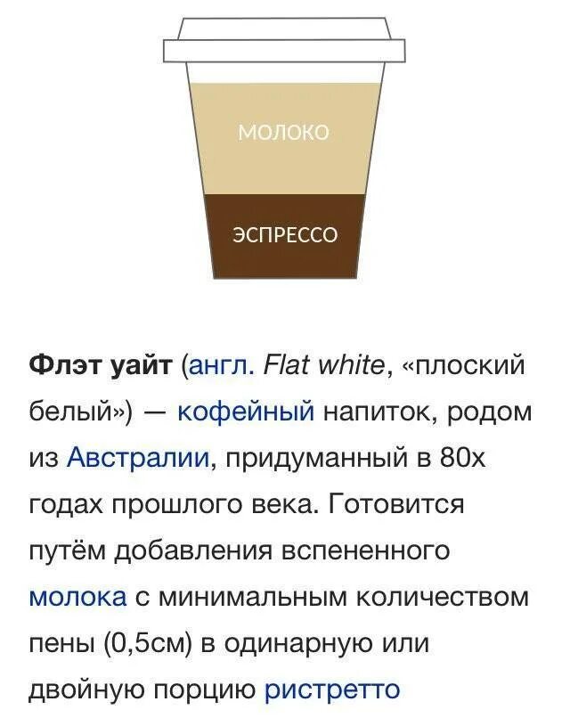 Флэт уайт кофе чем отличается. Флэт уайт и латте отличия. флэт уайт отличие от капучино и латте. капучино латте флэт уайт. флэт уайт отличие от капучино.