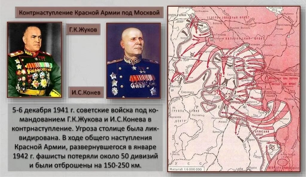 Контрнаступление советских войск в битве под Москвой. Битва за Москву 1941. Военачальники битва за Москву 1941 1942. Битва за Москву наступление советских войск. В результате битвы под москвой