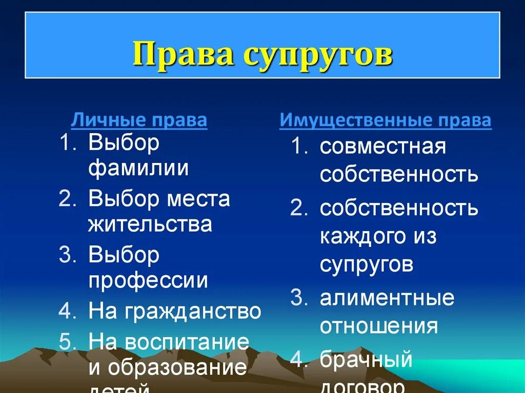 Личные и общее имущество супругов.