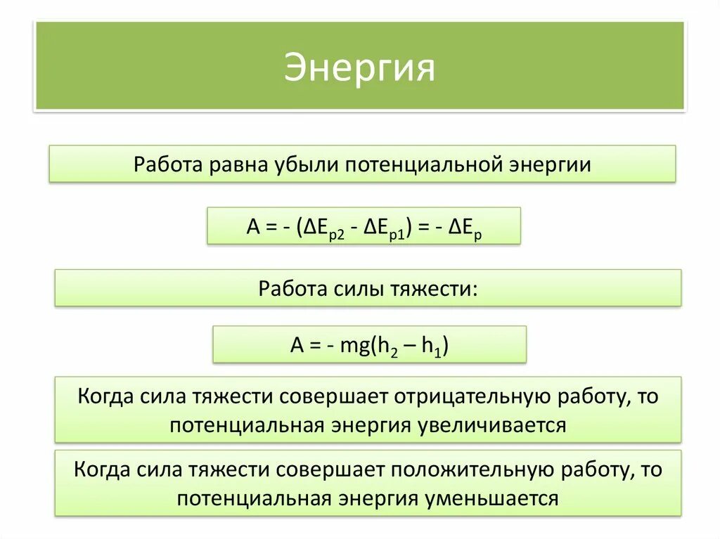 Какой энергии равна работа