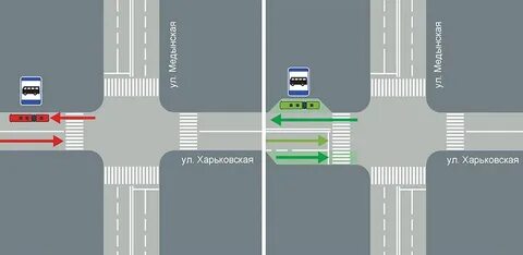 Проезд перекрестка по полосам движения