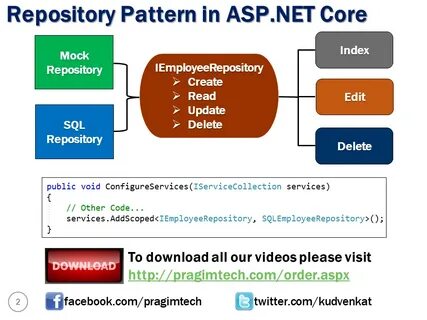 Asp net environment