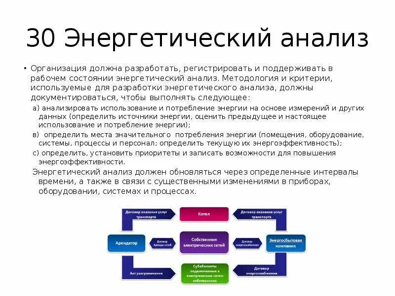 Энергетический анализ. Энергетический анализ деятельности предприятия. Исследования Электроэнергетические. Энергетическое оборудование примеры. Организация и чем она должна