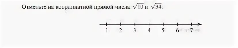 Корень из 34 на координатной прямой