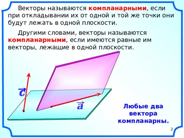 Являются ли векторы компланарными