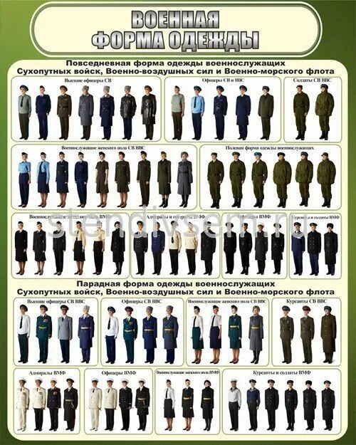 форма одежды в армии. форма одежды номер. одежда номер 8. магазин стильной одежды номер 1 в россии. форма одежды номер 2.
