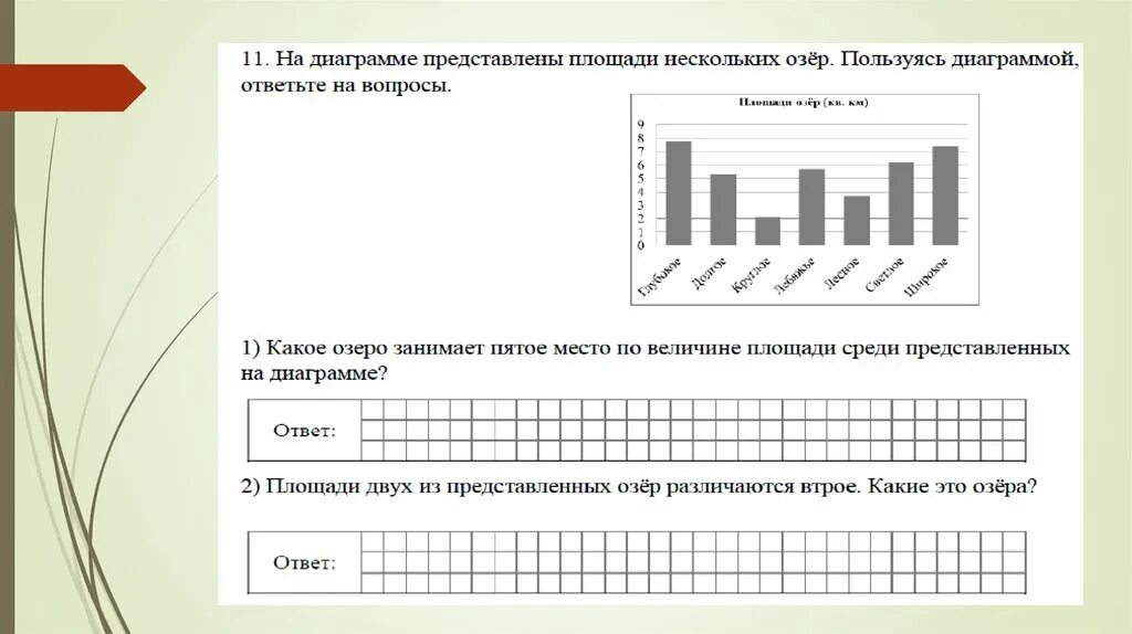 Площади среди представленных на диаграмме. На диаграмме представлены. Задания по диаграммам. На диаграмме представлены площади нескольких. Математика 4 класс задание на графики.