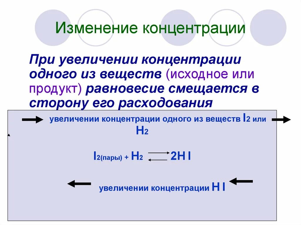 Изменение концентрации вещества. Равновесие при повышении концентрации. Увеличение концентрации вещества. При увеличении концентрации. Повышение концентрации продуктов реакции