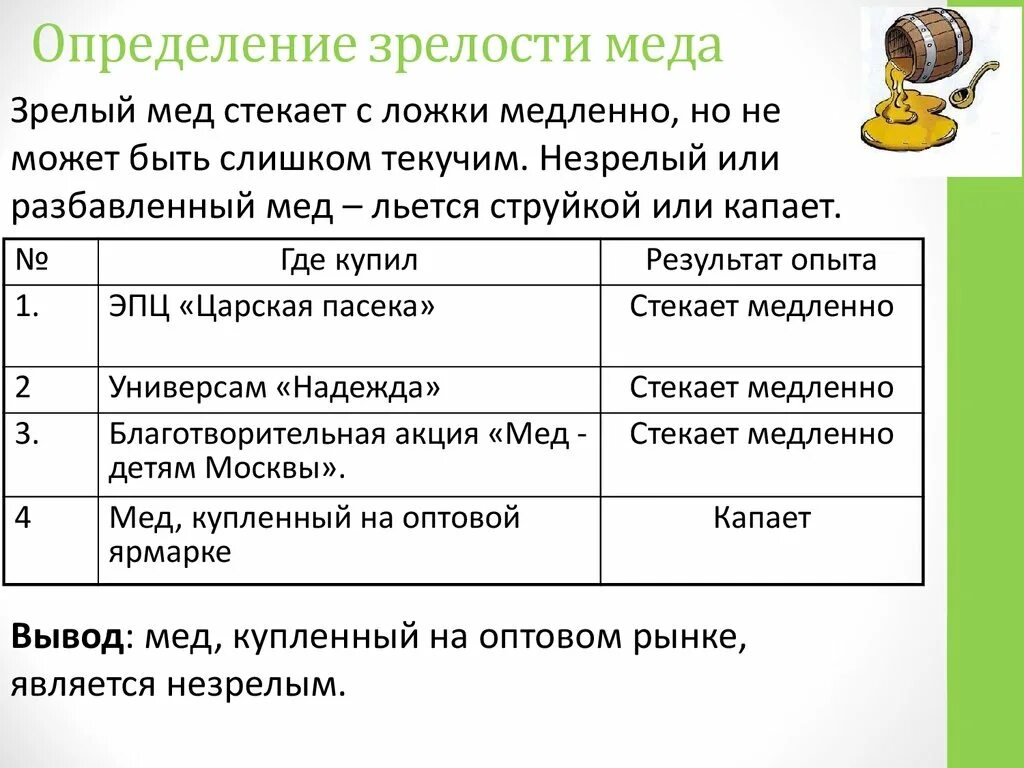 Показателем зрелости является. Зрелость меда. Зрелость меда определяется. Способы определения зрелости меда. Зрелость это определение.