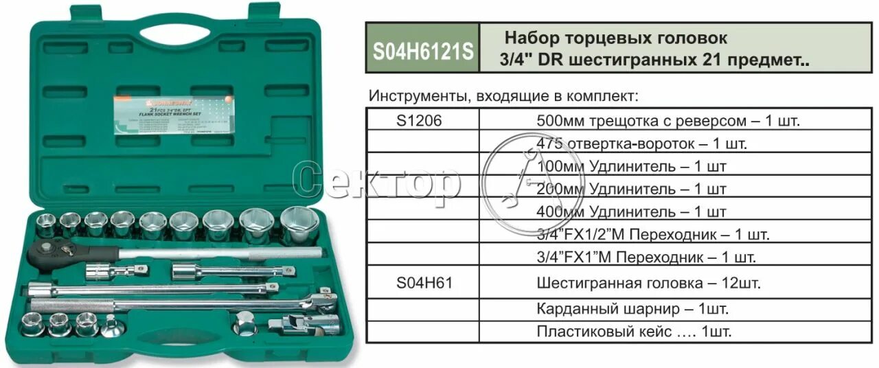 Набор головок 25 предметов 3/4" Матрикс. Набор головок Jonnesway s04h6121s. Набор торцевых головок, квадрат, 3/4, головки 19*50мм, 20 предметов (Matrix) 13536. S04h6121 головка торцевая 3/4"Dr, 21 мм.