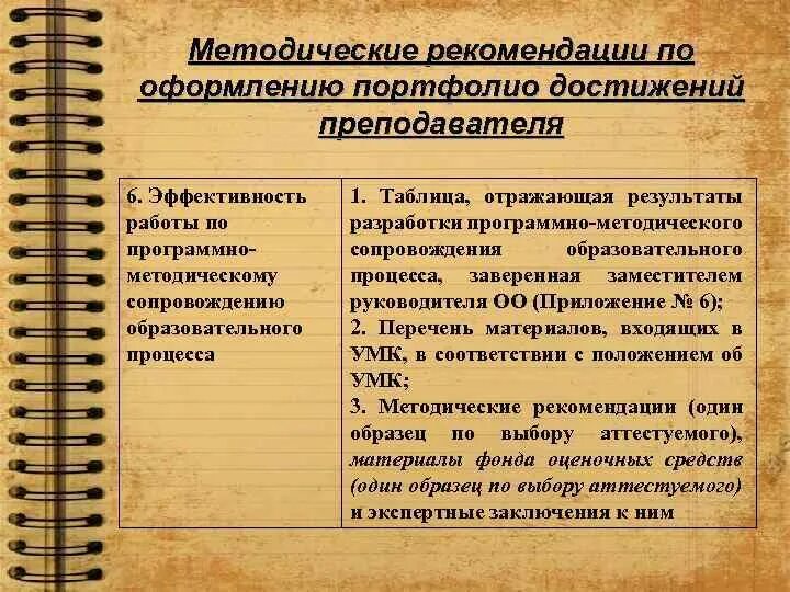 Методические рекомендации по разработке федеральных проектов Миграция из AutoCAD: разработка ПОС и ППР в графической среде nanoCAD
