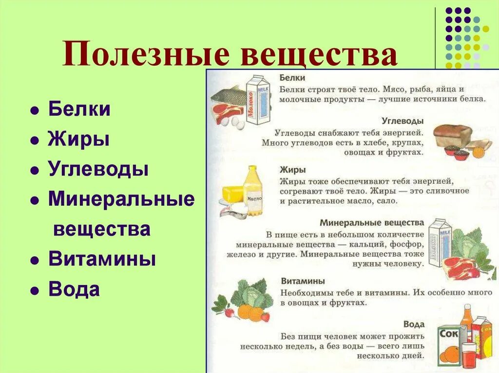 Какую работу называют полезной какую полной
