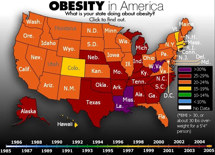 Stative and dynamic verbs в английском языке. 50 штатов сша. To be примеры. This is russia перевод. How many states in usa.