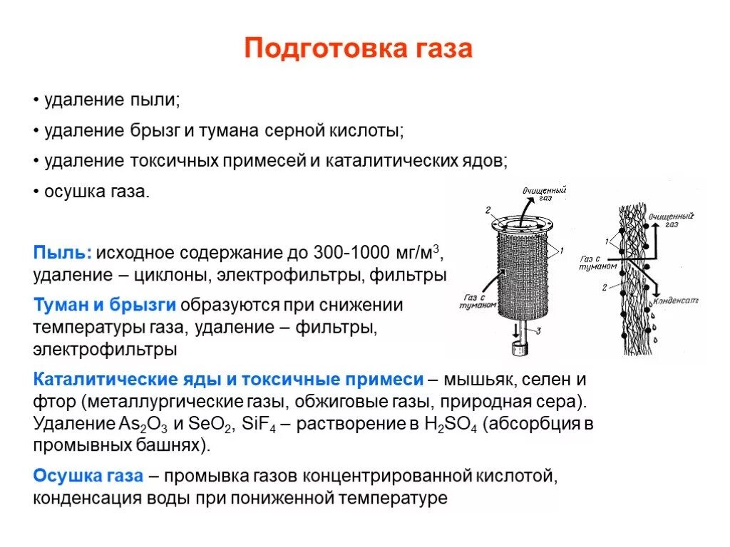 Удаление газов из воздуха. Электрофильтр серной кислоты. Туман серной кислоты. Абсорбция триоксида серы. Подготовка газа.