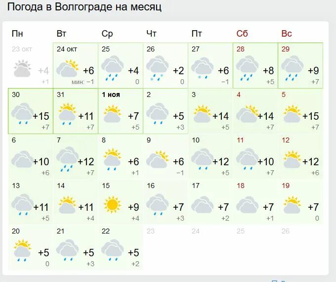 Погода в волгограде на 10 дней