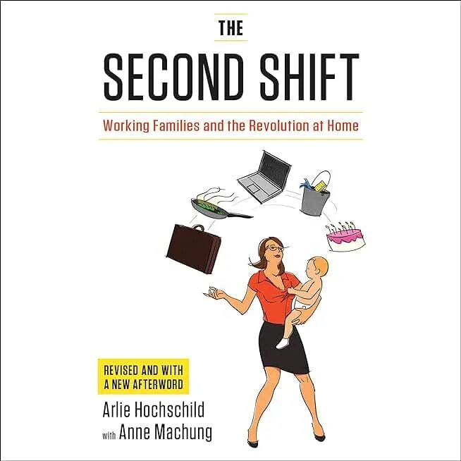 Having shifted