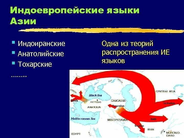 Лингвистическая карта индоевропейских языков. Индоевропейские языки азии. Индоевропейские языки азии. Индоевропейская языковая семья карта европы. Индоевропейские языки азии.