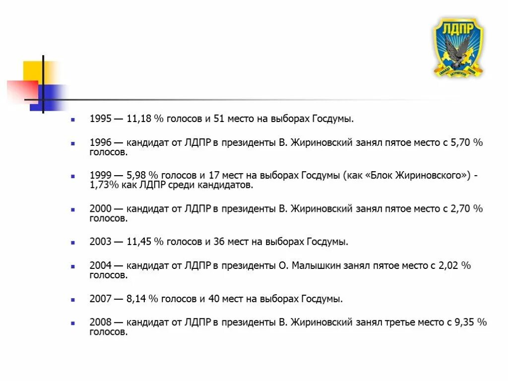 Примеры деятельности какой либо партии на выборах. Участие в выборах ЛДПР. ЛДПР деятельность партии кратко. ЛДПР таблица. ЛДПР презентация о партии.