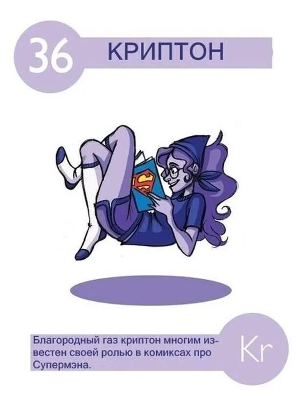 Информация о химических элементах. Хуманизация химических элементов. таблица менделеева комикс. таблица менделеева хуманизация. хуманизация химических элементов таблицы менделеева.