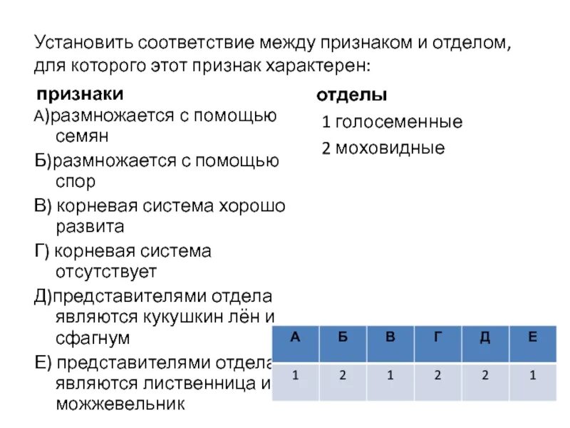 Установите соответствие между характеристикой и генотипом. Установите соответствие между признаками. Установите соответствие между признаком животных и классом. Установите соответствие между характеристиками. Установите соответствие между признаками и отделами.