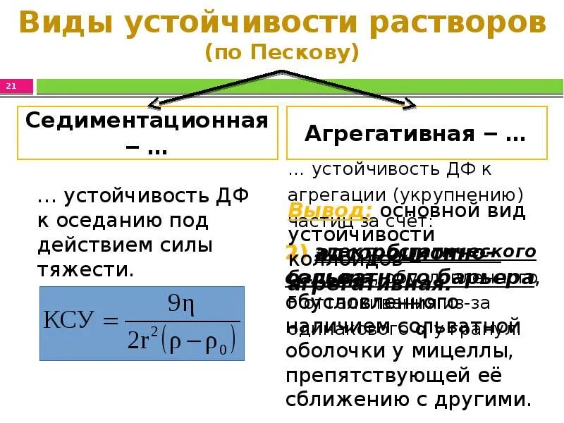 Седиментационная и агрегативная устойчивость коллоидных растворов. Виды устойчивости коллоидных растворов. Классификация Пескова виды устойчивости дисперсных систем. Кинетическая устойчивость коллоидных растворов.