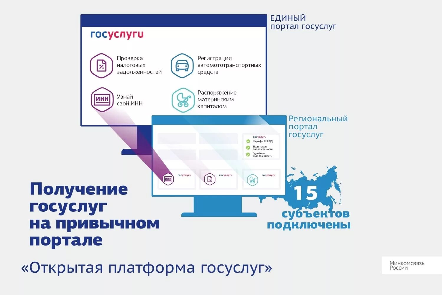 Региональный портал госуслуг. Портал ЕПГУ. Единый портал госуслуг. Платформа госуслуги. Региональные госуслуги.