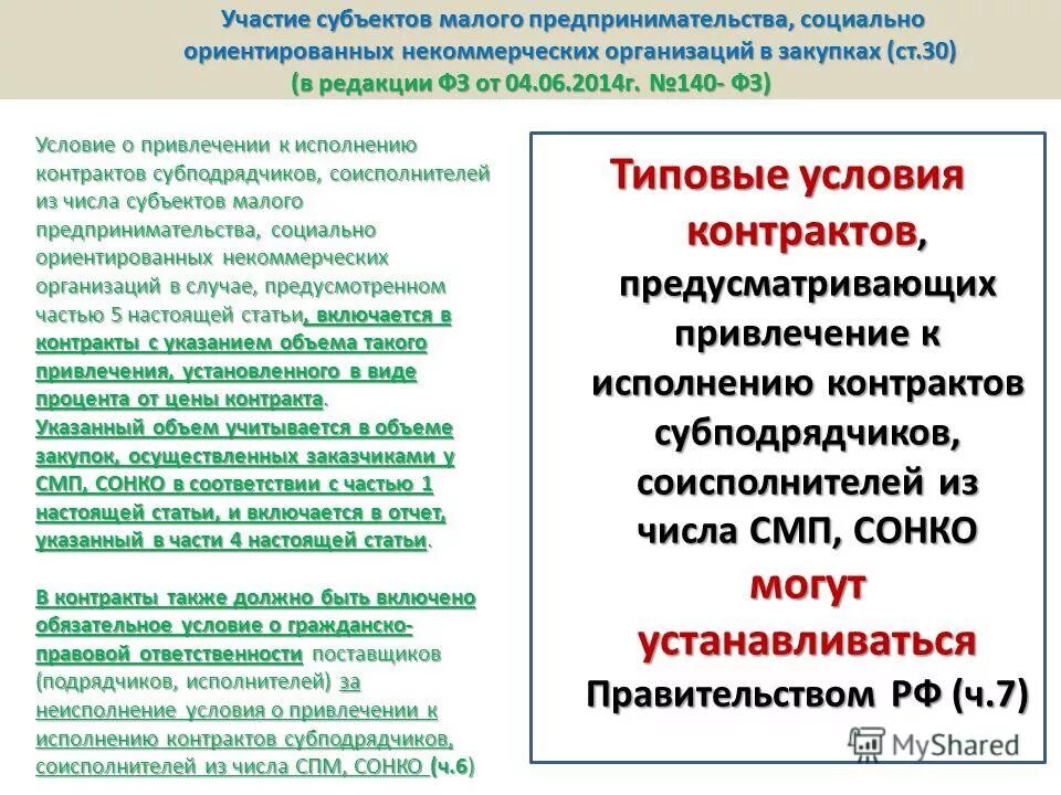 Малого предпринимательства социально ориентированных некоммерческих организаций. Малого предпринимательства социально ориентированных некоммерческих организаций