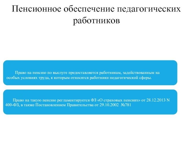 Пенсионное обеспечение педагогических работников. Презентация пенсионное обеспечение педагогических работников. Особенности пенсионного обеспечения педагогических работников. Пенсионное обеспечение педагогов схема.