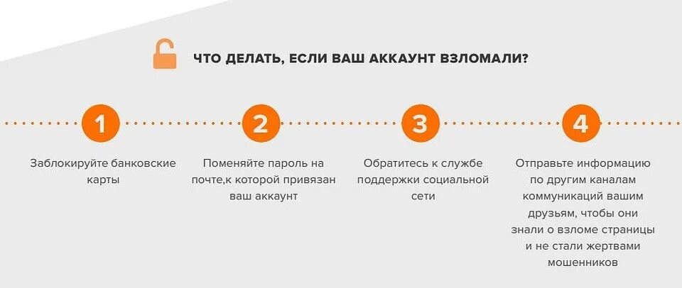 Как сделать твой аккаунт. Взлом социальных сетей. взлом аккаунтов в социальных сетях. что делать?. что делать если взломали.