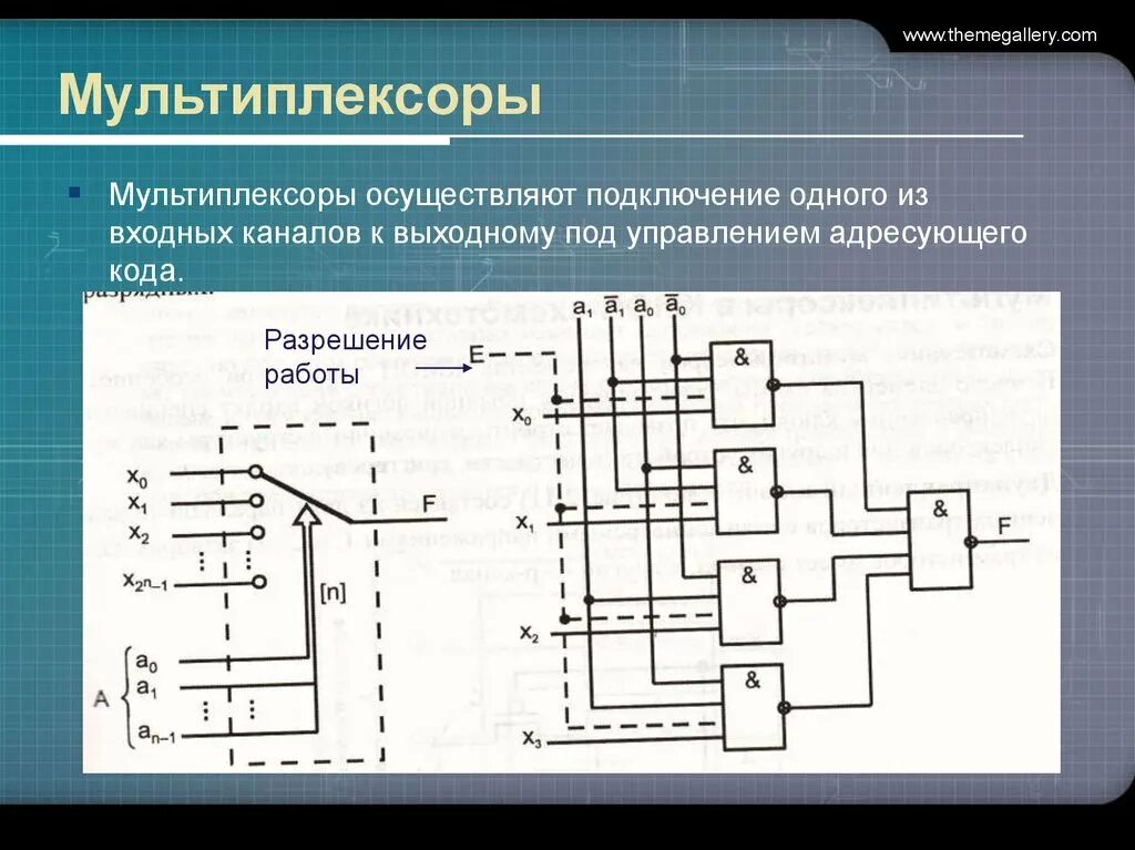 Мультиплексор подключение. Мультиплексор 8х1 схема. Мультиплексор принцип работы схема. Функциональная схема демультиплексора. Мультиплексор подключение.