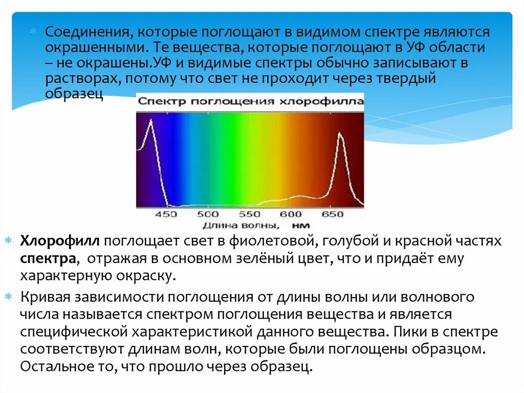 Видимая область спектр поглащения. Спектр поглощения в спектрофотометрии. Поглощение солнечного спектра пигментами растений. Ультрафиолетовая область спектра. Ультрафиолетовую часть спектра видит