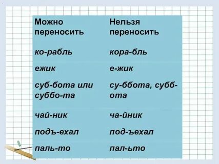 Какое слово нельзя изменить