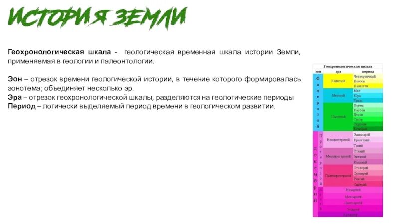 Отрезок времени в истории земли. Временная шкала истории земли. геологическая временная шкала истории земли. эон отрезок времени. геохронологическая шкала.