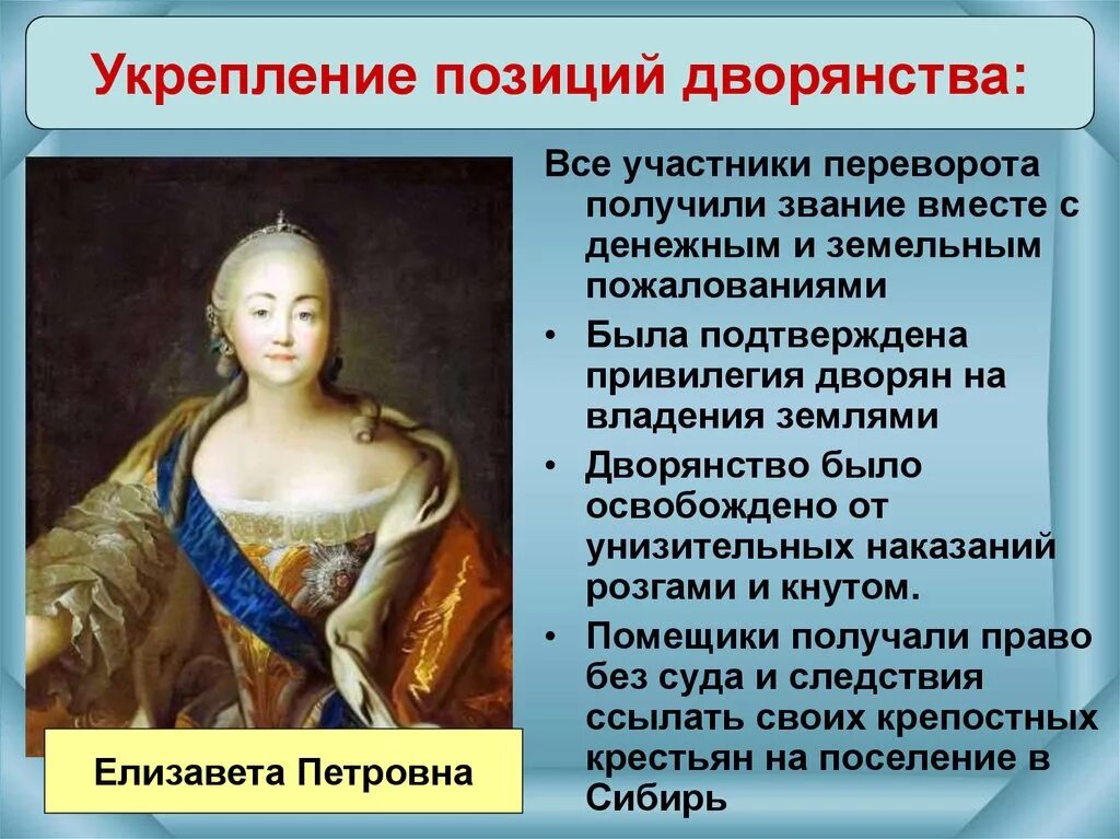 Привилегии дворянства 1725 1762. Привилегии дворянства 1725 1762