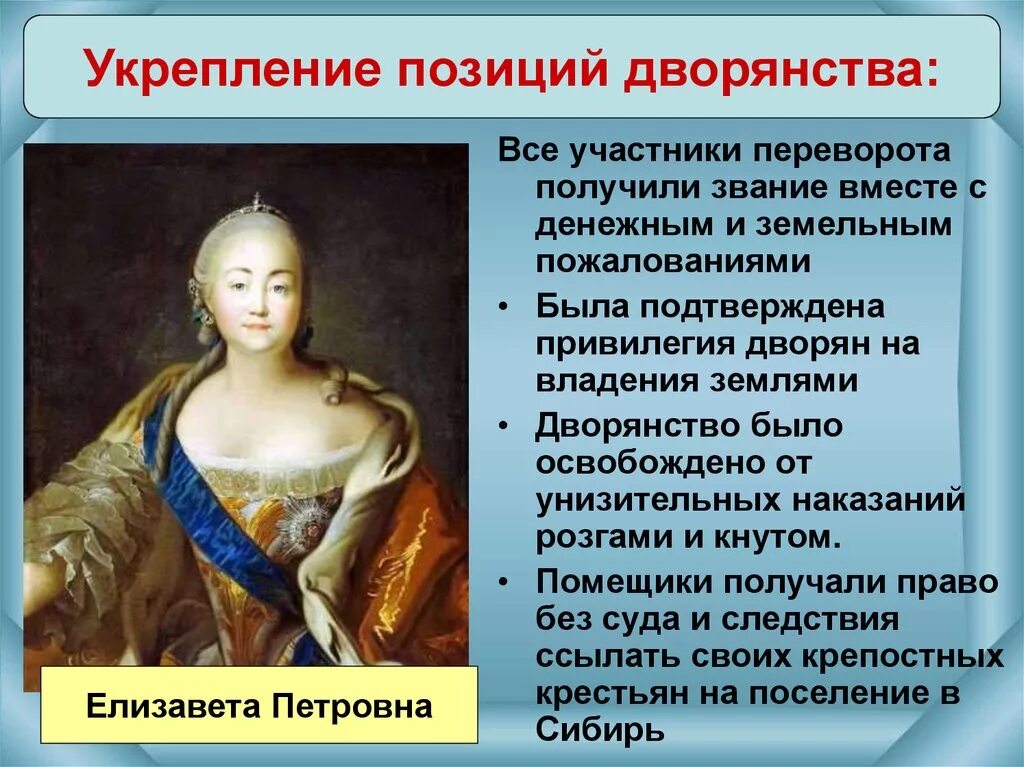 Меры укрепления дворянства