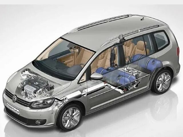 Фольксваген метан. Фольксваген Туран 1.4. VW Touran 2.0 ECOFUEL баллоны. Фольксваген Туран метан. Фольксваген ECOFUEL.