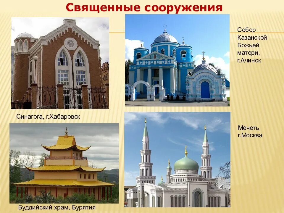 Название здания для молитв ислама