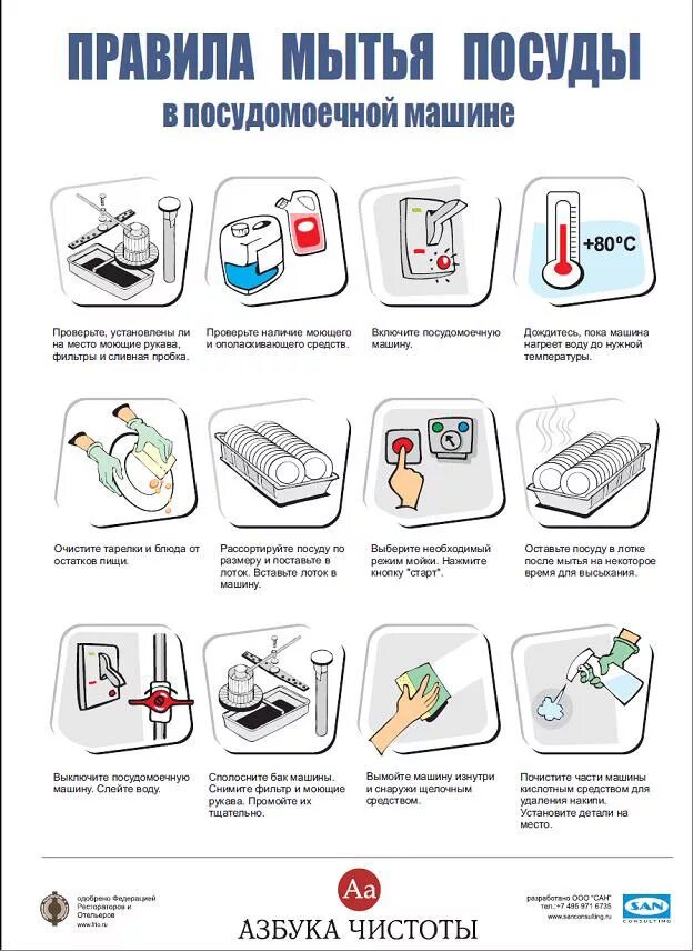 Гост мытье посуды. Инструкция по мытью посуды в ДОУ. Инструкция САНПИН по мытью посуды в заведении общественного питания. Инструкция по мытью посуды в общепите для посудомойки. Правила мытья посуды в посудомоечной машине в детском саду.