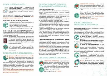 Когда менять омс