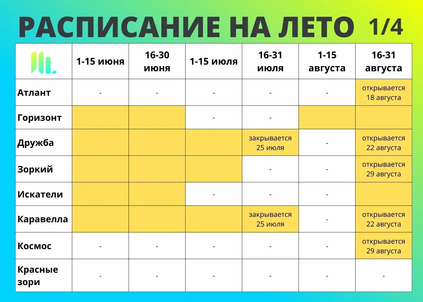 Расписание мостов спб 2022. Разводные мосты в Питере расписание. График развода мостов 2022. График развода мостов СПБ. Разводка мостов 2022.